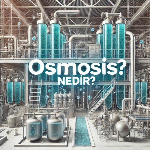 What is Reverse Osmosis?
